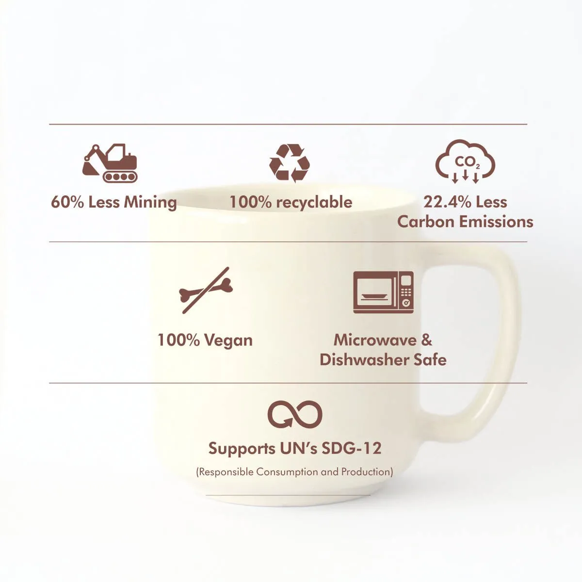 Abha Ecofriendly Recycled Ceramic Coffee Mug