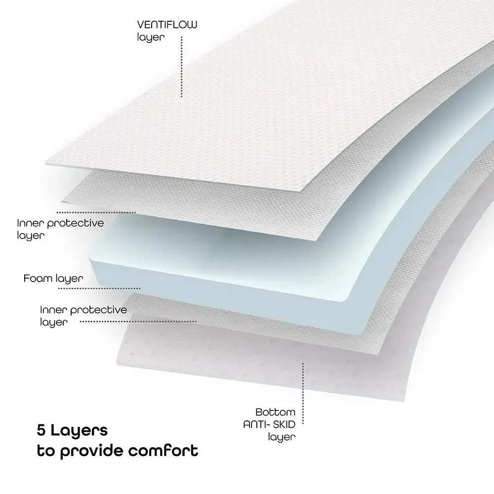 Moon Ventiflow Mattress (120 x 60 x 10 cm)